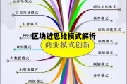区块链思维是什么意思_区块链思维模式解析
