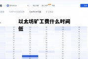 以太坊矿工费什么时间低一点_以太坊矿工费什么时间低