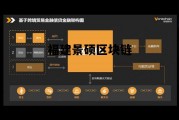 福建最新诈骗名单公布_福建景硕区块链