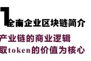 国家认可的区块链公司_全南企业区块链简介