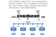 区块链成功应用案例_区块链创新的案例