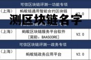 测区块链名字的网站_测区块链名字