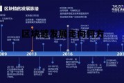 区块链的发展方向_区块链发展走向何方