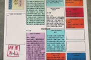 usdt区块链查询官网_玳鸽区块链上榜