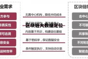 区块链大数据定位系统_区块链大数据定位