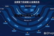 如何加入区块链节点_区块链如何加入公司