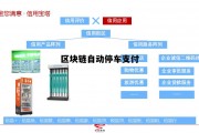 区块链技术开启智能结算新时代_区块链自动停车支付