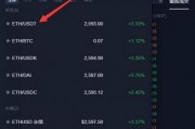 以太坊价格多少_以太坊报价