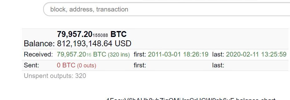 比特币帐号给别人有风险吗_比特币帐号