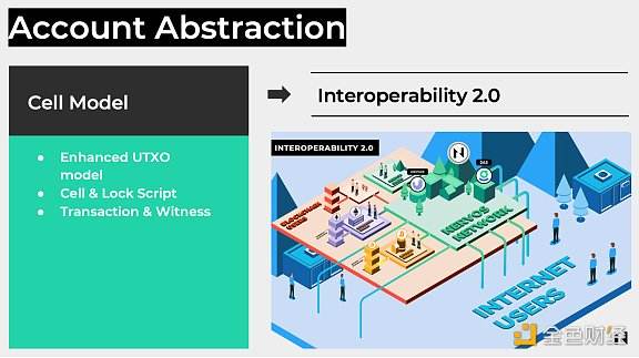 包含以太坊谢晗剑的词条 包含以太坊谢晗剑的词条
