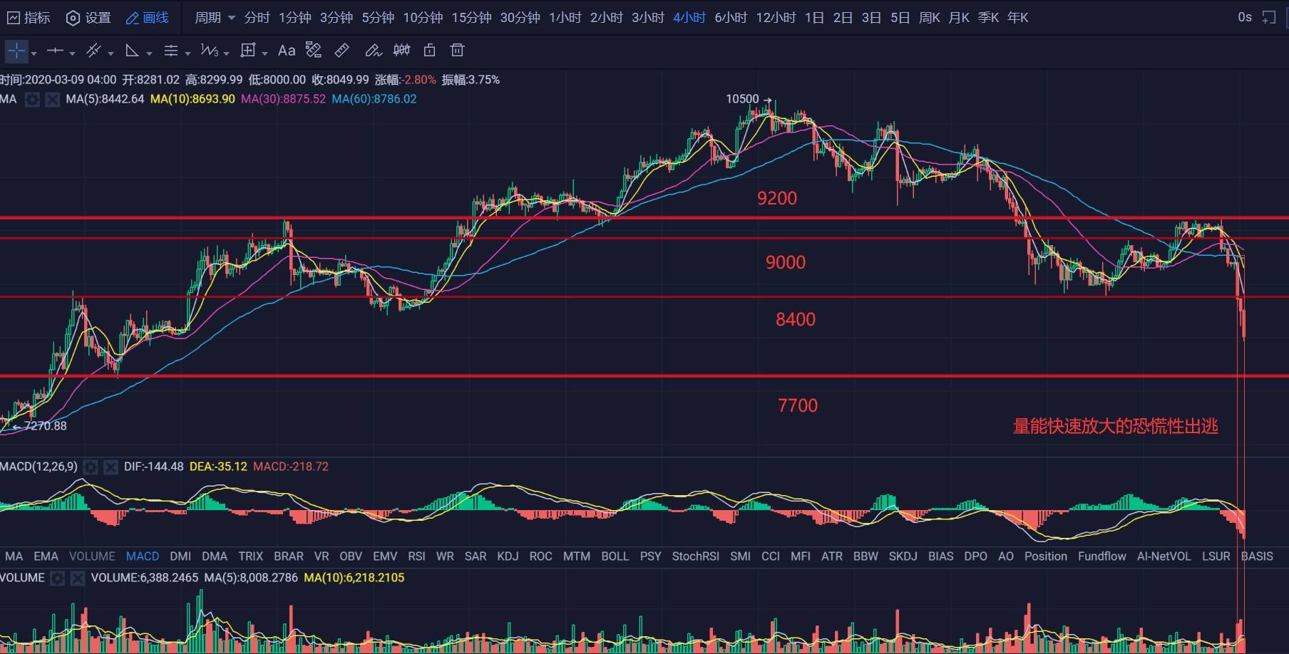 比特币打压政策_比特币打压 比特币打压政策_比特币打压