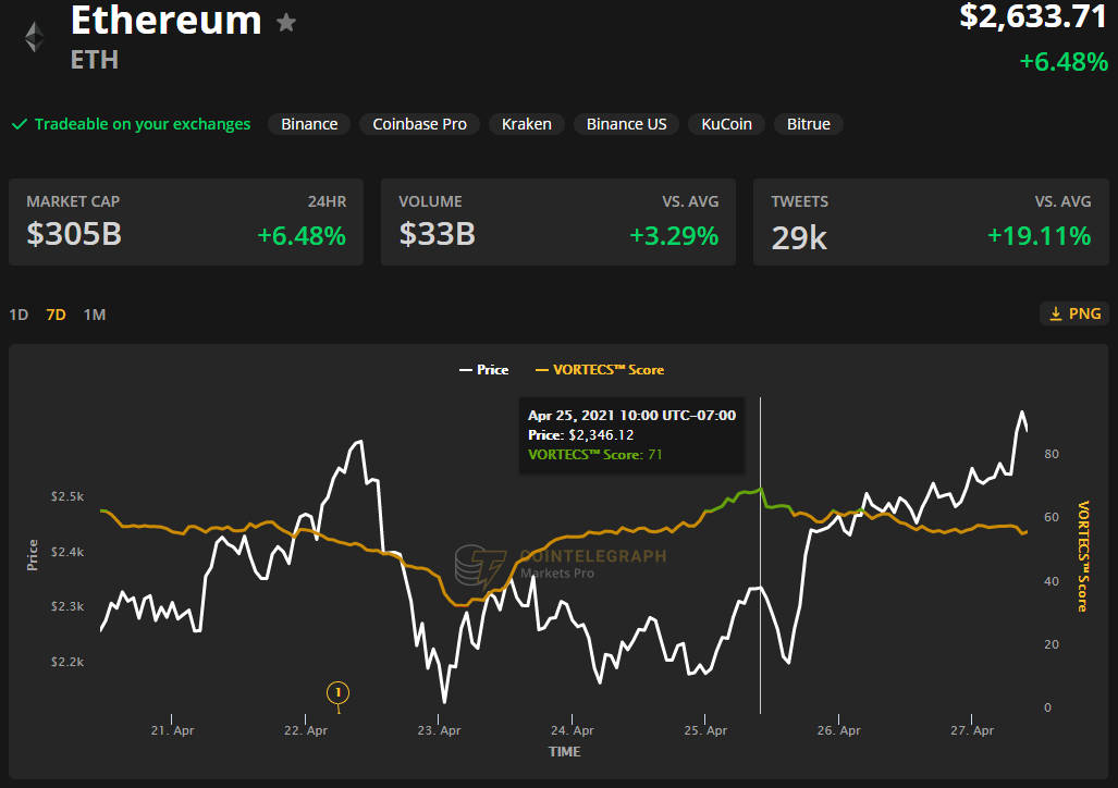 以太坊现价4元 皮皮虾_以太坊现价 以太坊现价4元 皮皮虾_以太坊现价