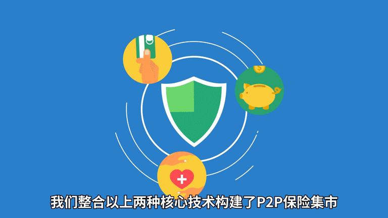 区块链的应用_区块链赔了 区块链的应用_区块链赔了