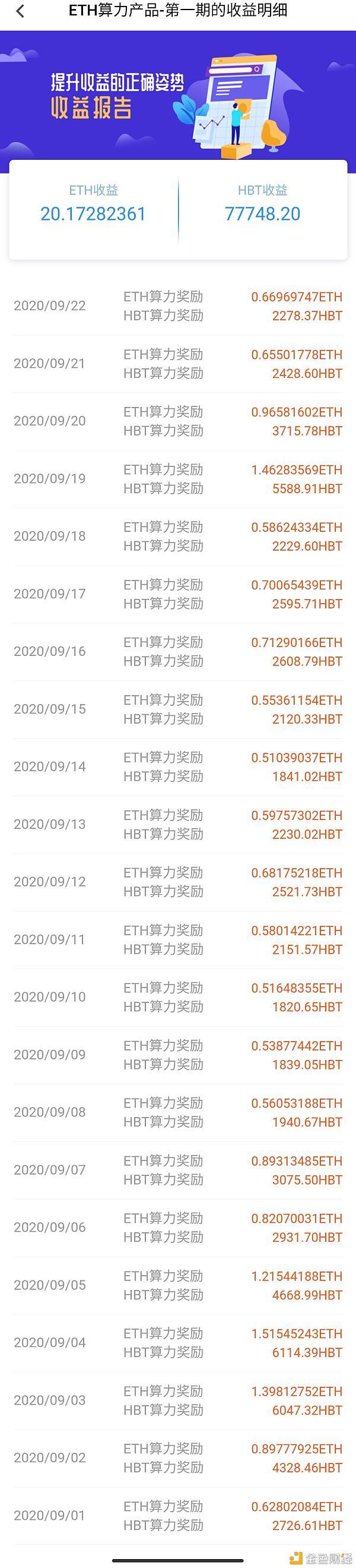 以太坊算力下降_以太坊算力0 以太坊算力下降_以太坊算力0