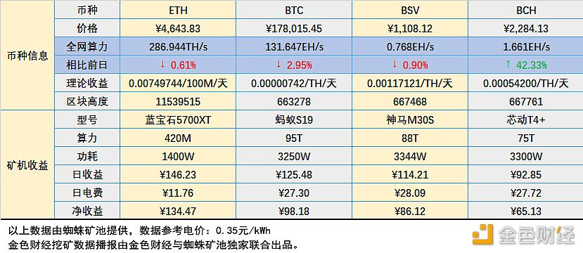 比特币算力是什么_算力比特币 比特币算力是什么_算力比特币