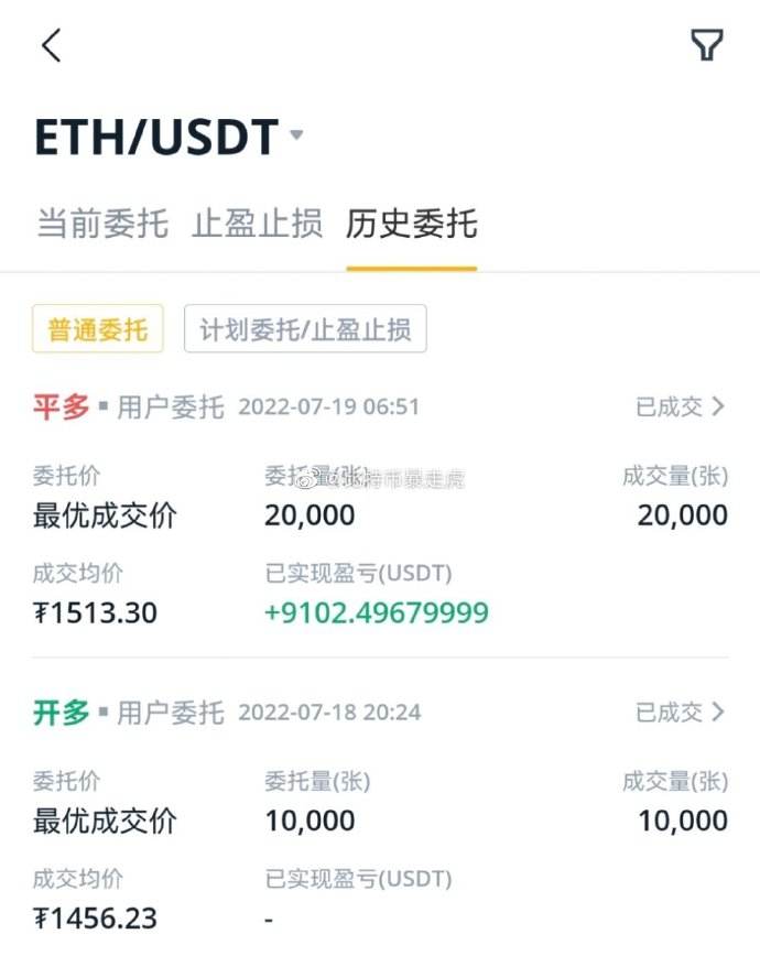 以太坊回本风险大吗_以太坊回本 以太坊回本风险大吗_以太坊回本
