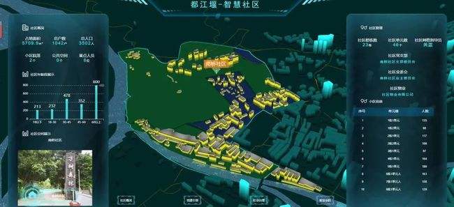 数字律动区块链社区_区块链社区 数字律动区块链社区_区块链社区