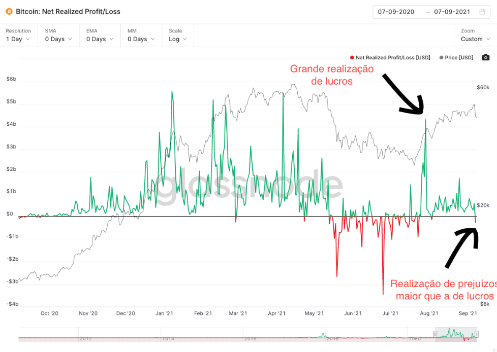 比特币盈利提现日元会被银行查吗_比特币盈利 比特币盈利提现日元会被银行查吗_比特币盈利