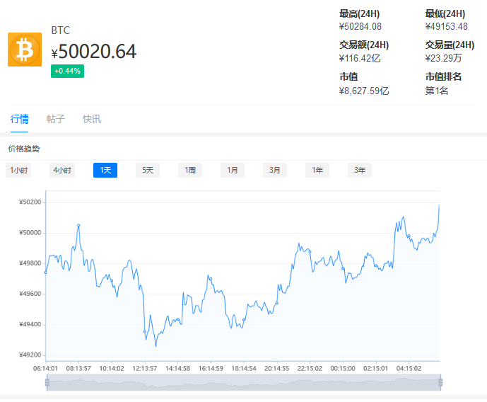 比特币盈利提现日元会被银行查吗_比特币盈利 比特币盈利提现日元会被银行查吗_比特币盈利