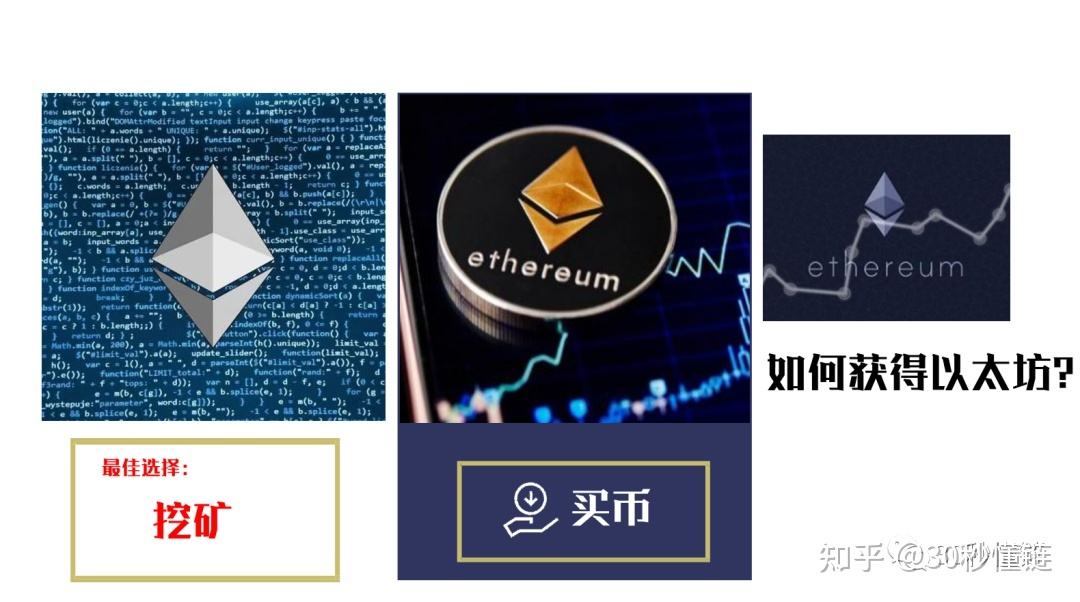 利用以太坊搞传销_利用以太坊