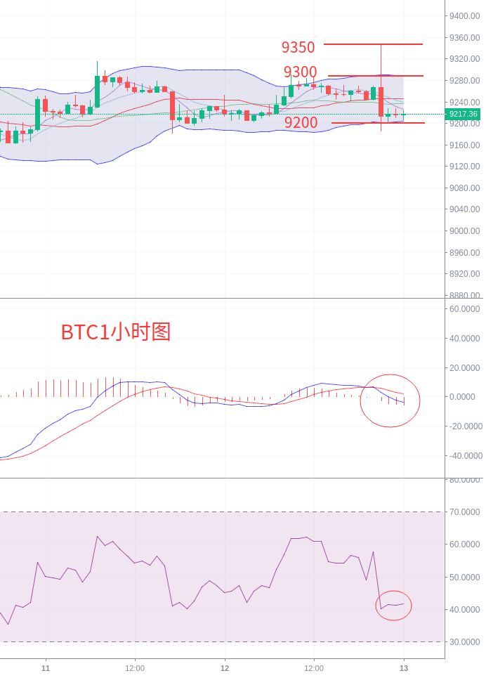 比特币插针图片_比特币插针 比特币插针图片_比特币插针