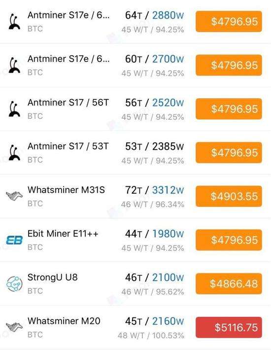 s9比特币挖矿机_S9比特币 s9比特币挖矿机_S9比特币