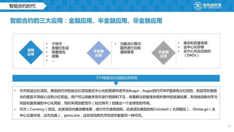 投资区块链的基金公司_私募区块链 投资区块链的基金公司_私募区块链