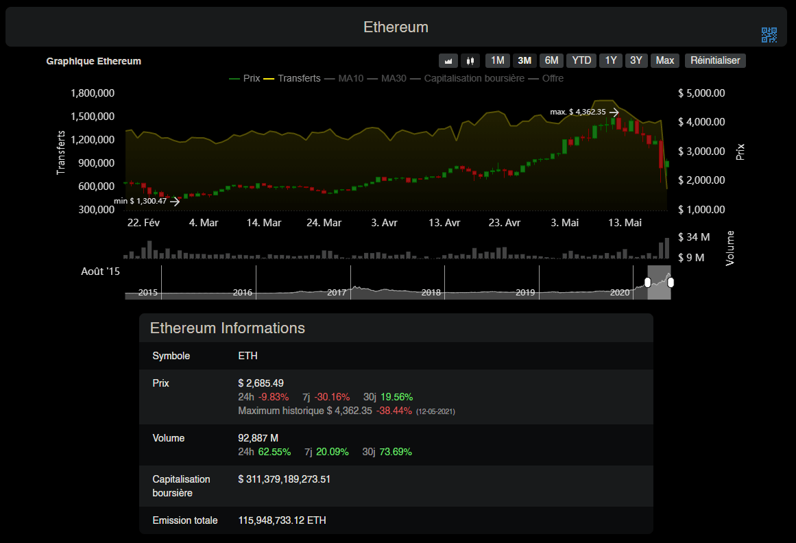 以太坊一个区块的交易数量_以太坊多少秒一个区块
