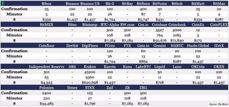 以太坊交易平台多少钱一个_以太坊交易平台多少钱 以太坊交易平台多少钱一个_以太坊交易平台多少钱