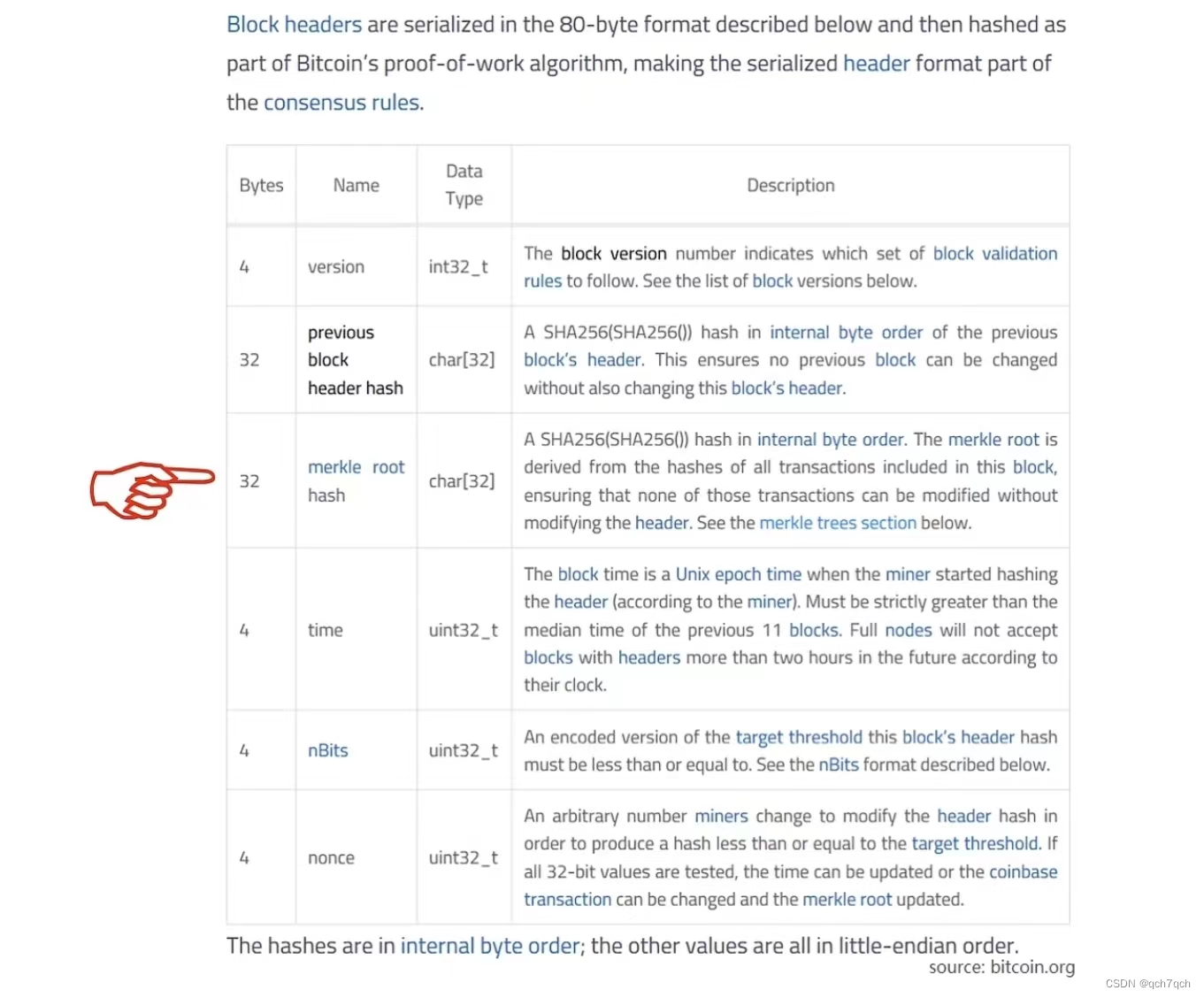 区块链代码怎么写_如何学习区块链代码