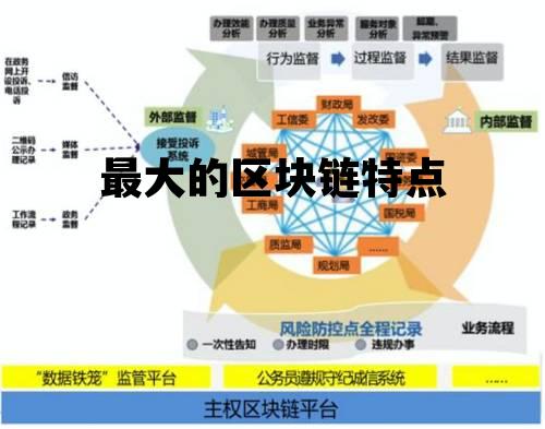 区块链最大的两个应用场景是什么_最大的区块链特点 区块链最大的两个应用场景是什么_最大的区块链特点