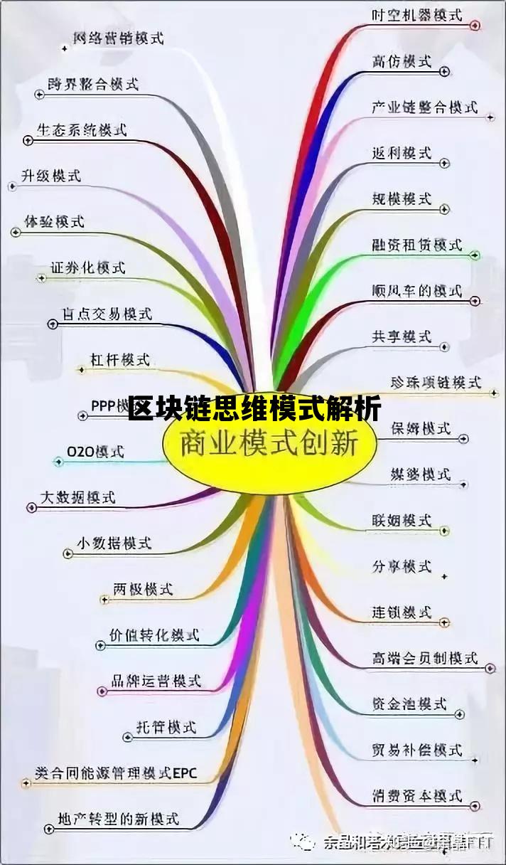 区块链思维是什么意思_区块链思维模式解析 区块链思维是什么意思_区块链思维模式解析