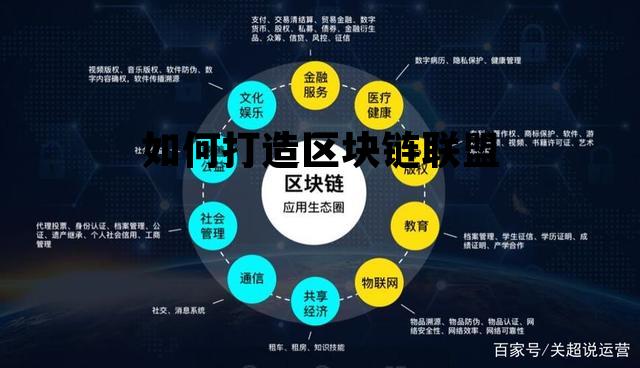 区块链如何搭建_如何打造区块链联盟