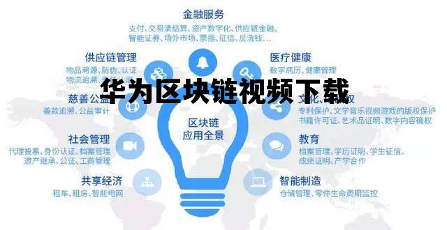 bipv+华为+区块链主题投资报告_华为区块链视频下载