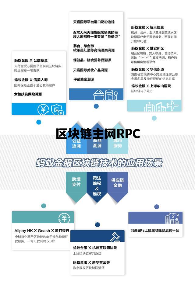 区块链主网有哪些_区块链主网RPC 区块链主网有哪些_区块链主网RPC