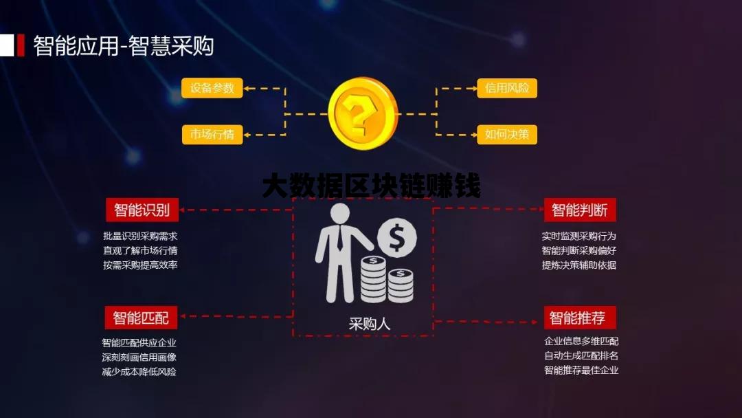 区块链和大数据哪个前景好_大数据区块链赚钱 区块链和大数据哪个前景好_大数据区块链赚钱