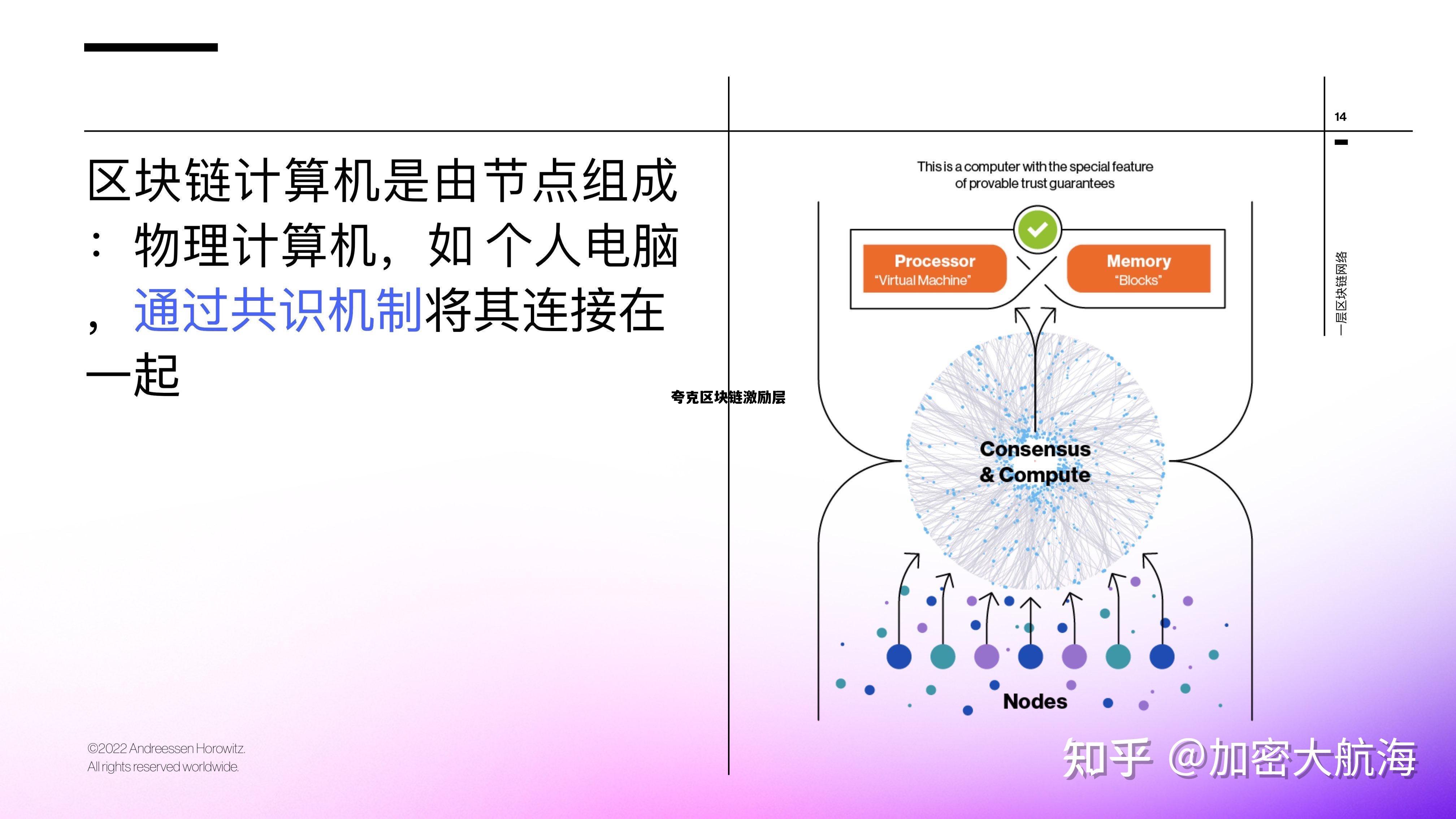 夸克区块链app官网_夸克区块链激励层
