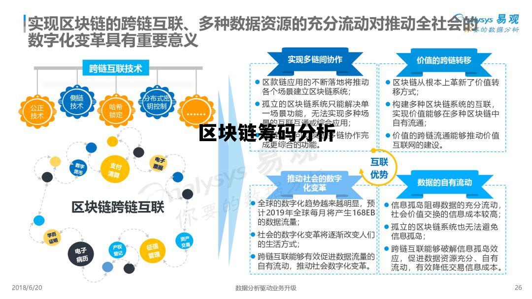 区块链众筹什么意思_区块链筹码分析