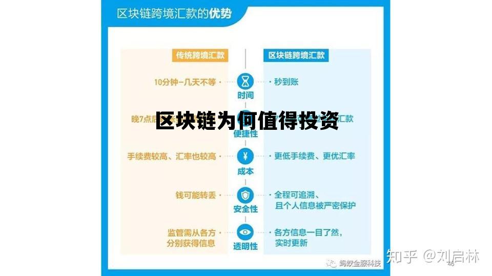 区块链收益为什么那么高_区块链为何值得投资