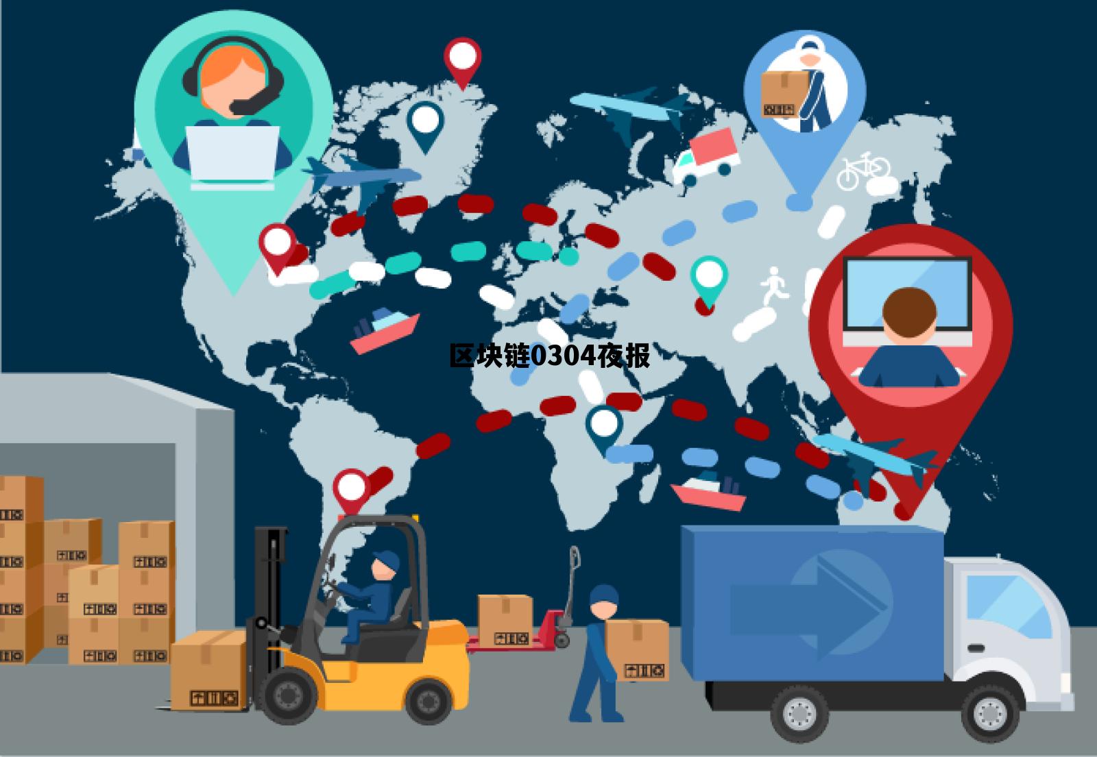 924区块链_区块链0304夜报