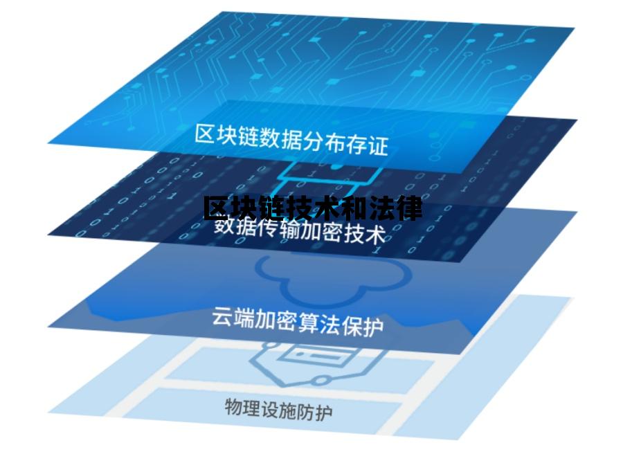 区块链和法律怎么结合_区块链技术和法律 区块链和法律怎么结合_区块链技术和法律