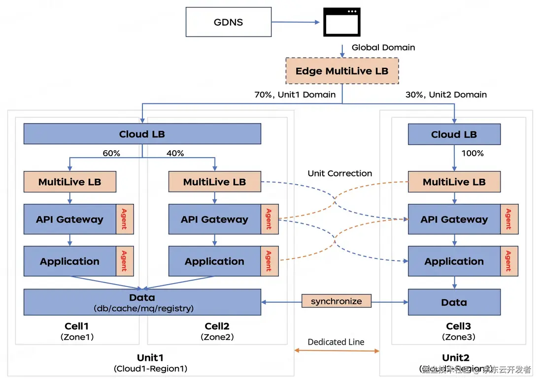 开源区块链钱包汇总_n区块链开源组织 开源区块链钱包汇总_n区块链开源组织