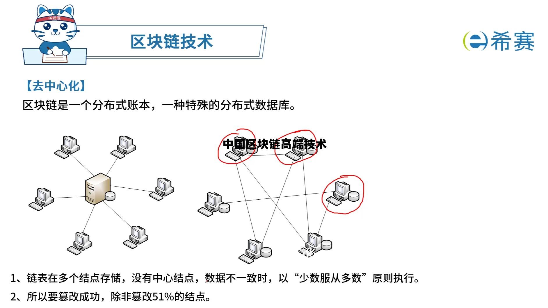 中国区块链排名前十_中国区块链高端技术