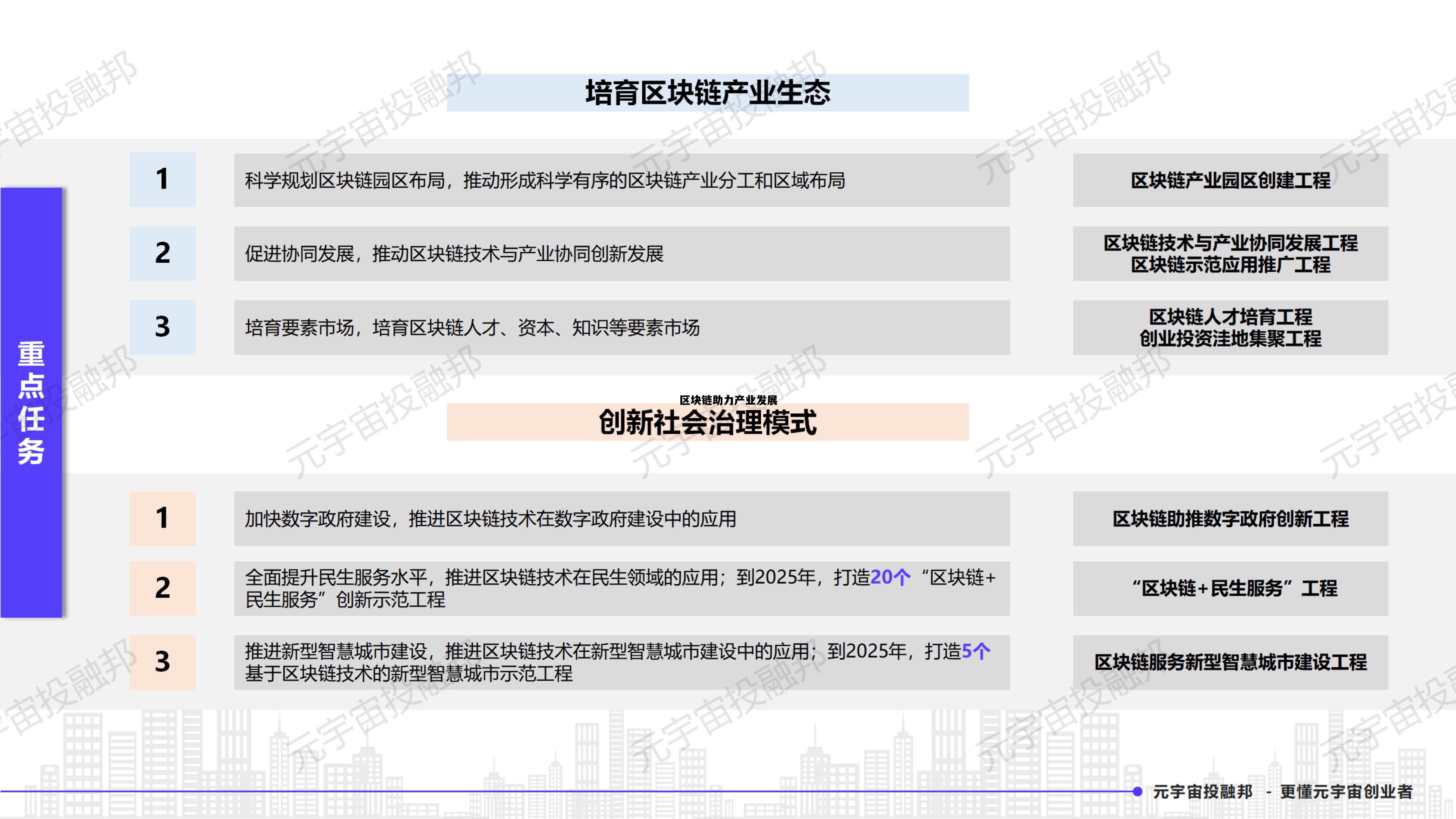 区块链助力产业发展论文_区块链助力产业发展 区块链助力产业发展论文_区块链助力产业发展