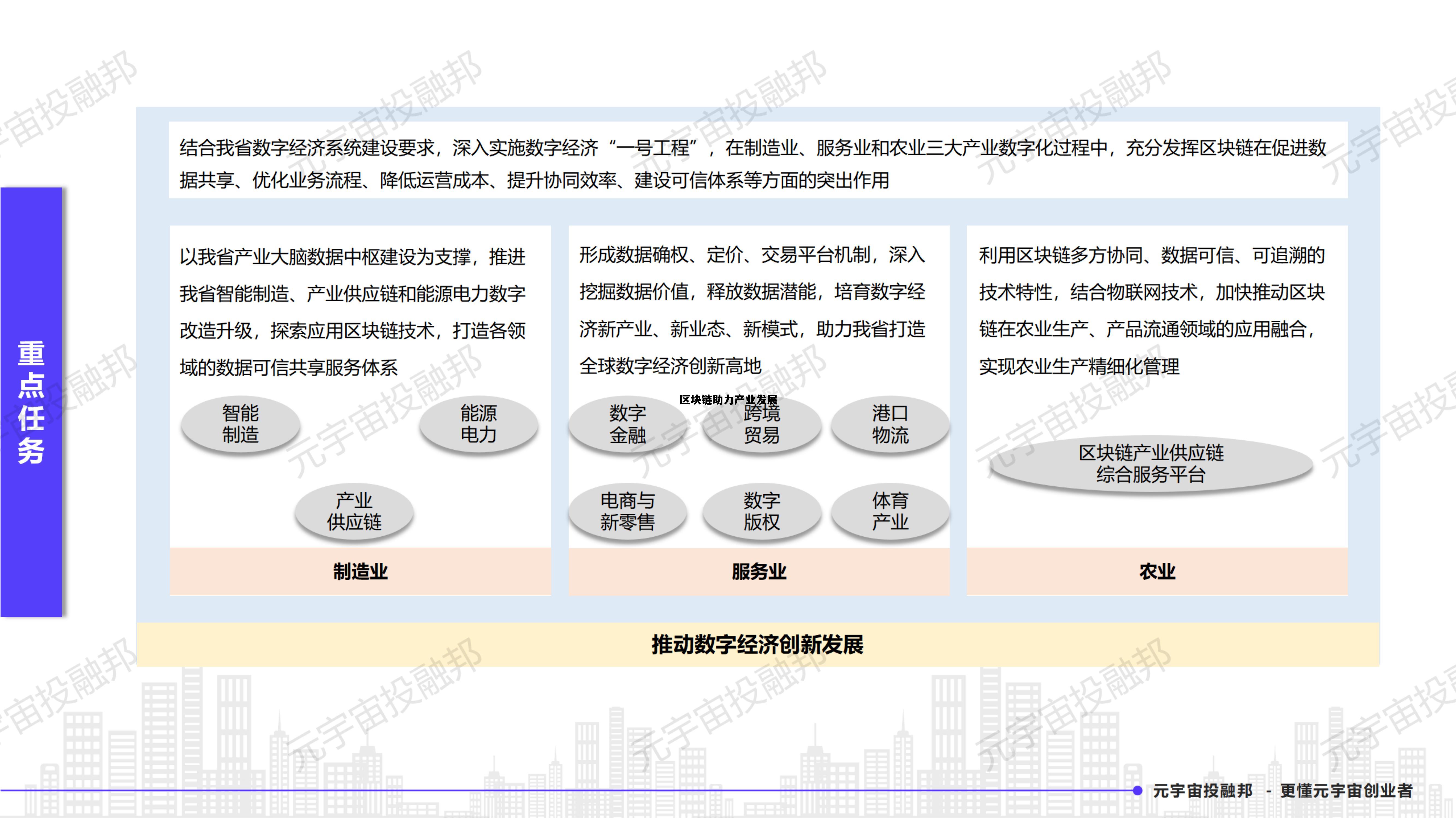 区块链助力产业发展论文_区块链助力产业发展 区块链助力产业发展论文_区块链助力产业发展