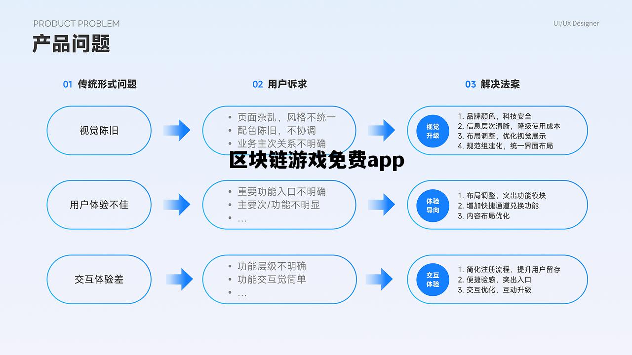 区块链的游戏 能赚钱的软件_区块链游戏免费app 区块链的游戏 能赚钱的软件_区块链游戏免费app