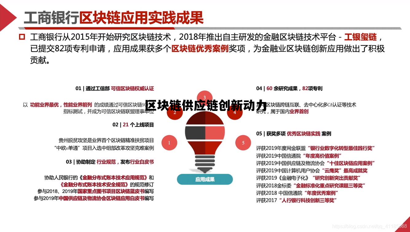 区块链在供应链多方协作场景中的应用优势_区块链供应链创新动力 区块链在供应链多方协作场景中的应用优势_区块链供应链创新动力