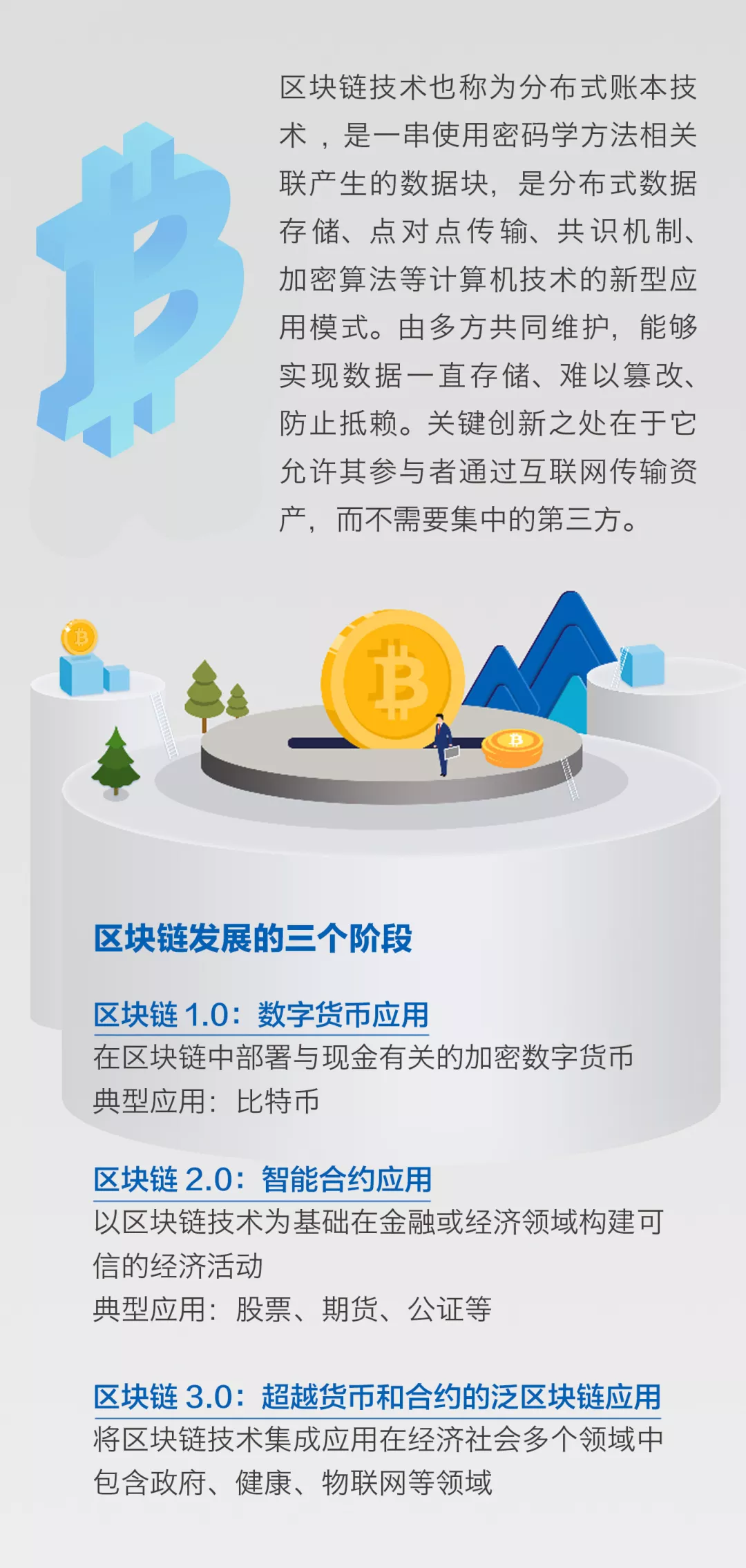 区块链国家队有谁_区块链友好国家 区块链国家队有谁_区块链友好国家