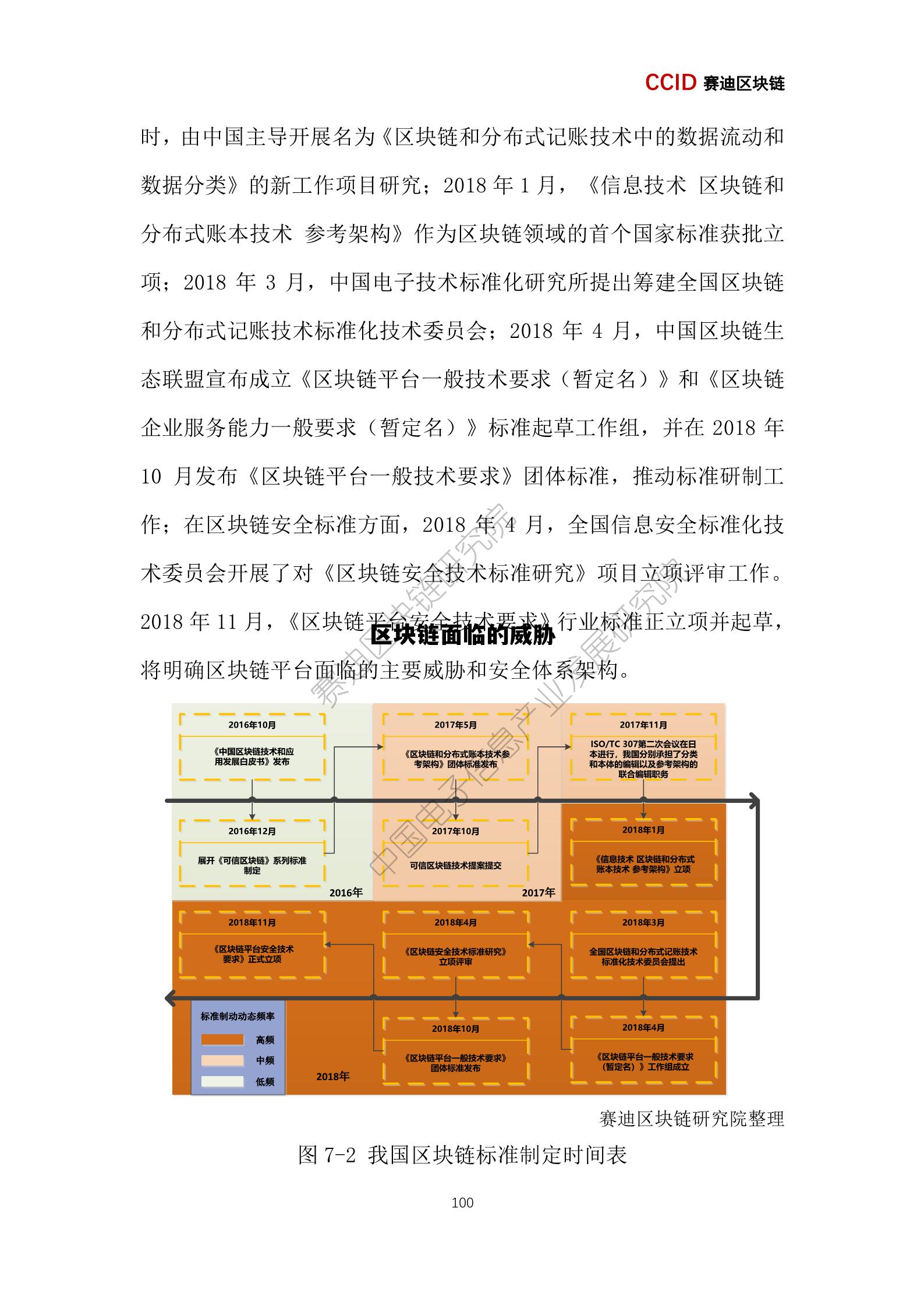 区块链面临的挑战与未来展望_区块链面临的威胁