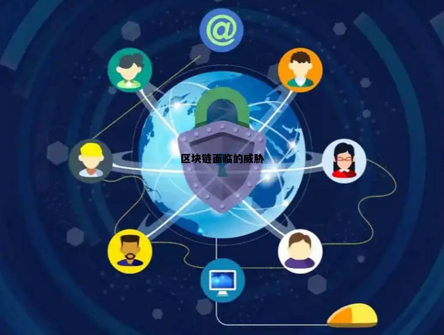 区块链面临的挑战与未来展望_区块链面临的威胁